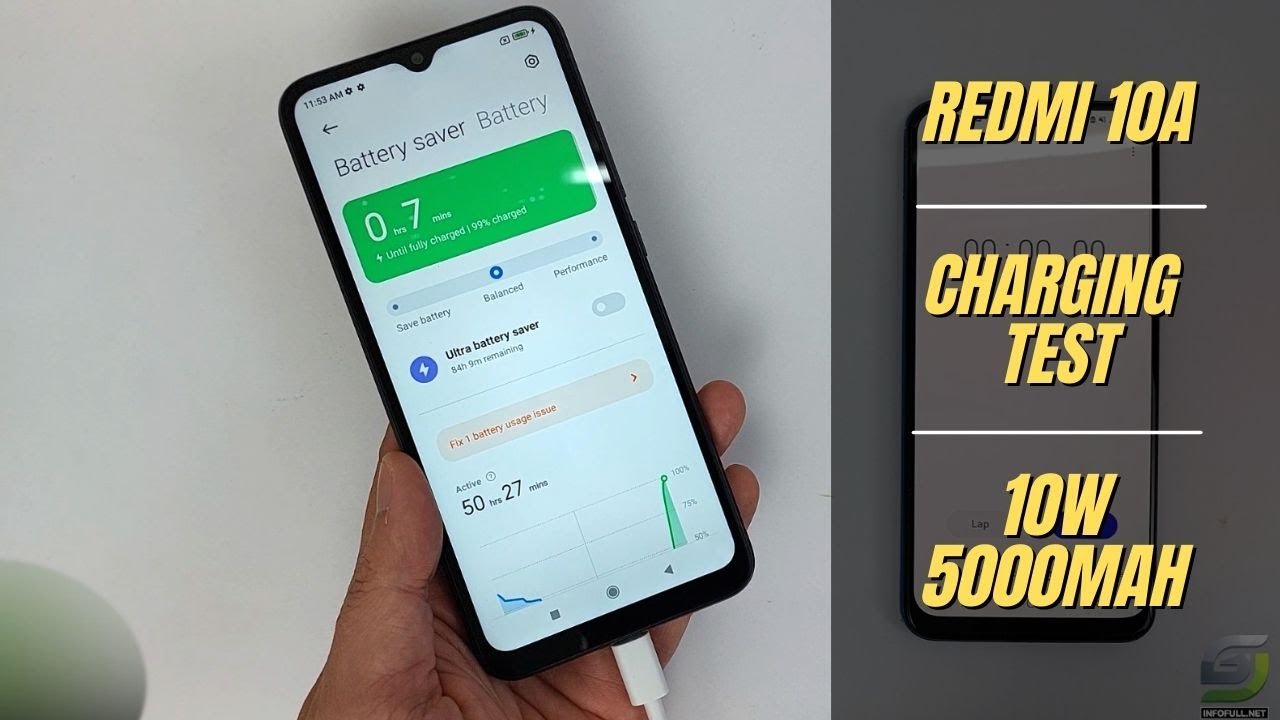 Xiaomi Redmi 10A Battery Charging test 0% to 99% | 10W Charger 5000 mAh