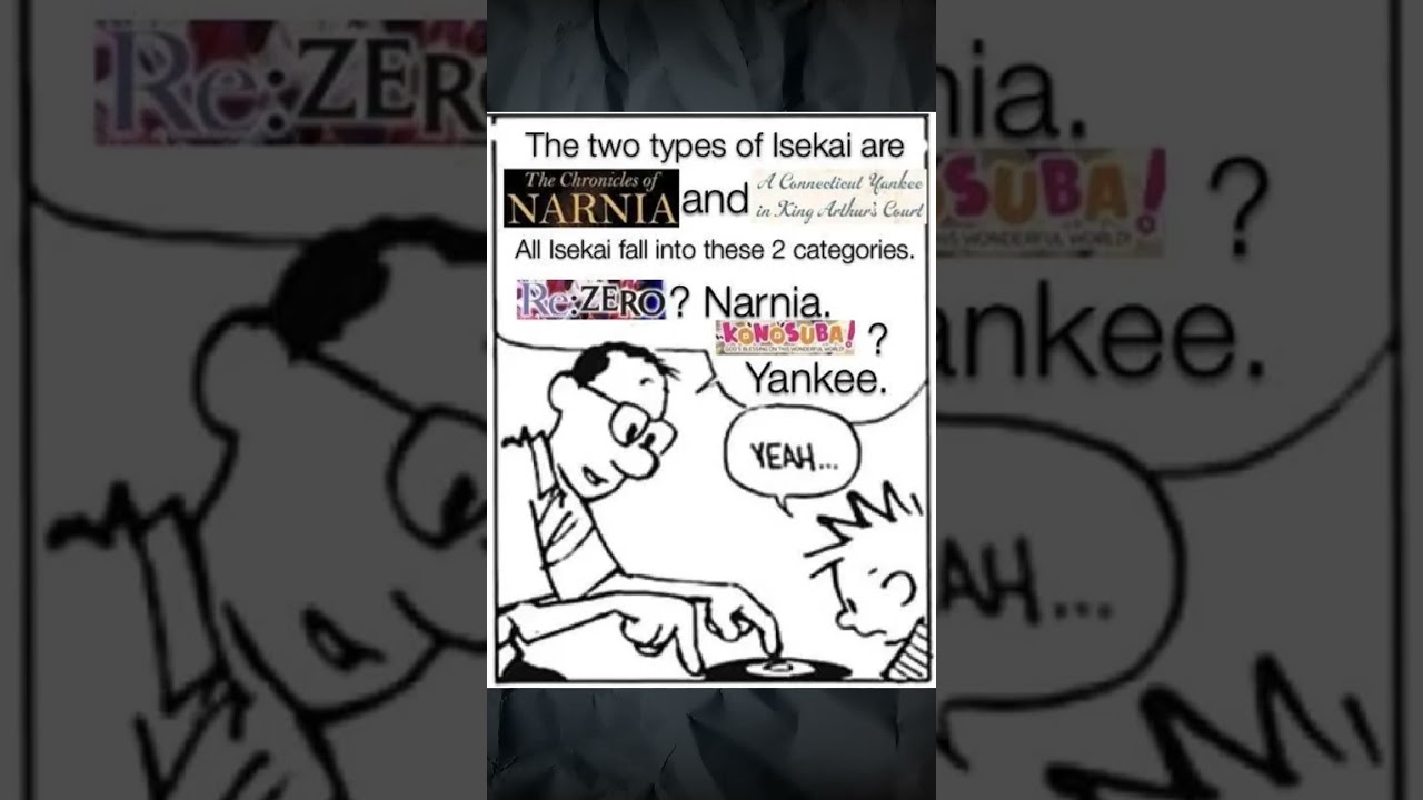 this is all isekai anime