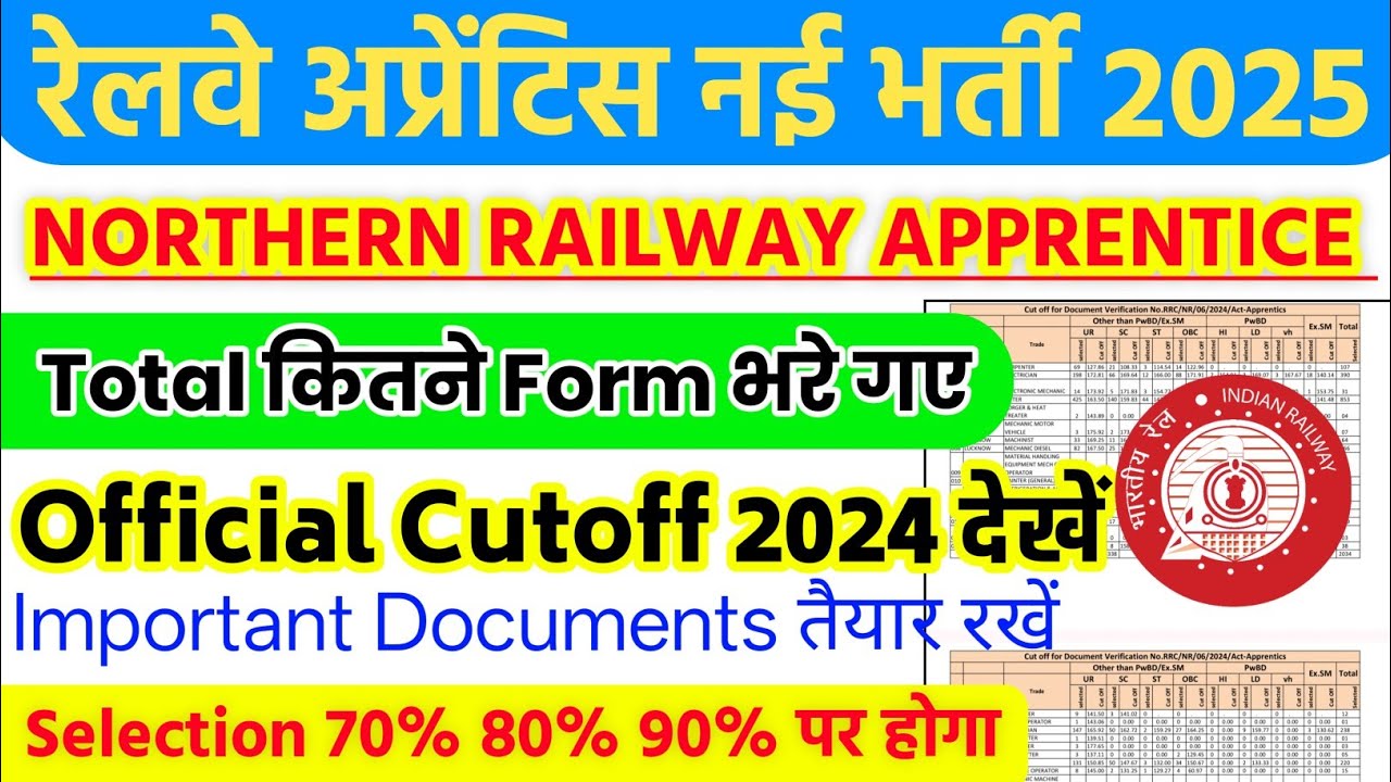 Northern Railway Apprentice 2025 | Total Form | Result Update | Official CUTOFF 2024