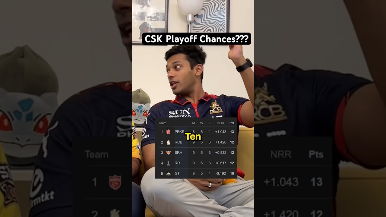 CSK Playoff Chances???