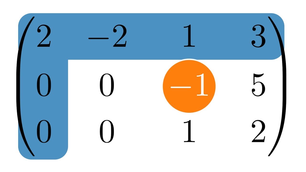 Das Gauß-Verfahren - Zeilenstufenform