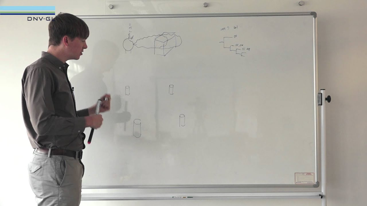 Phast 3D explosions