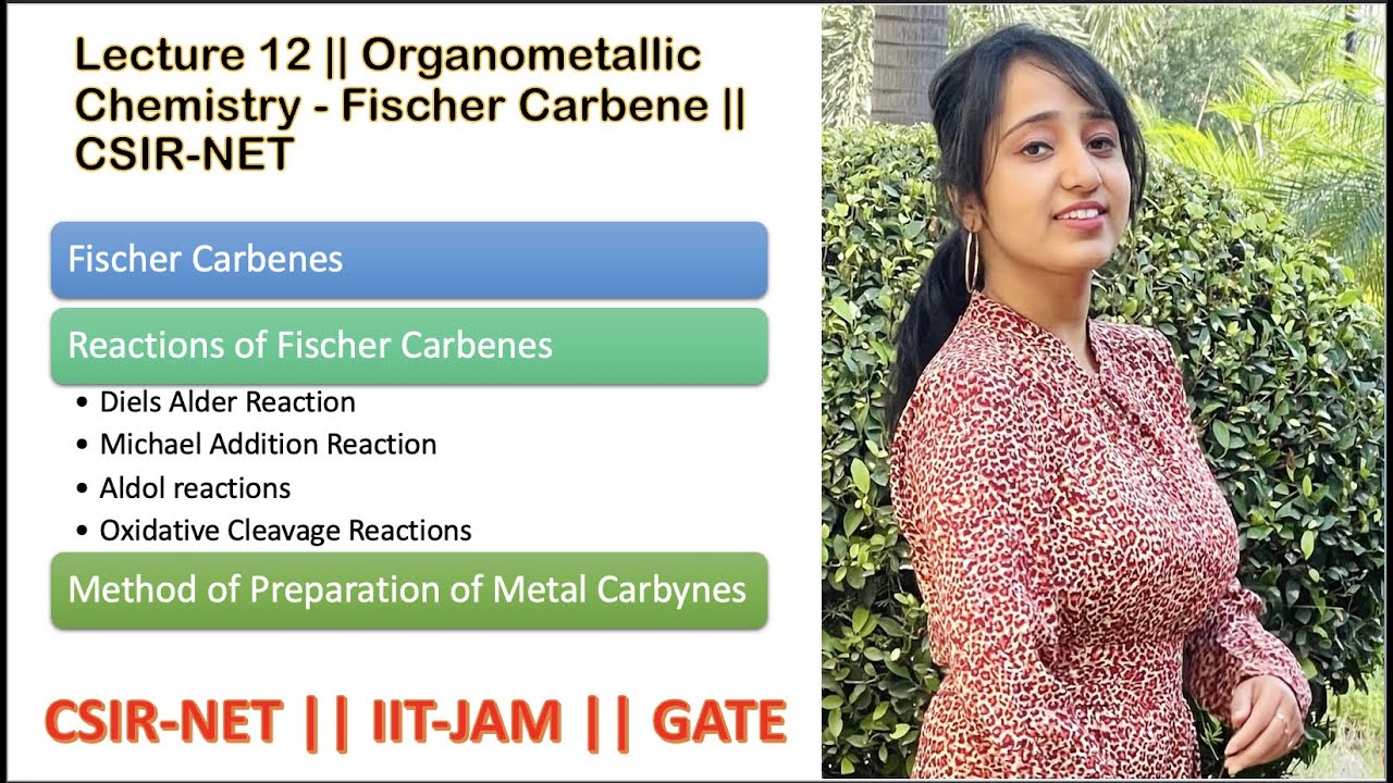 Organometallic Chemistry - Fischer Carbene  || CSIR-NET