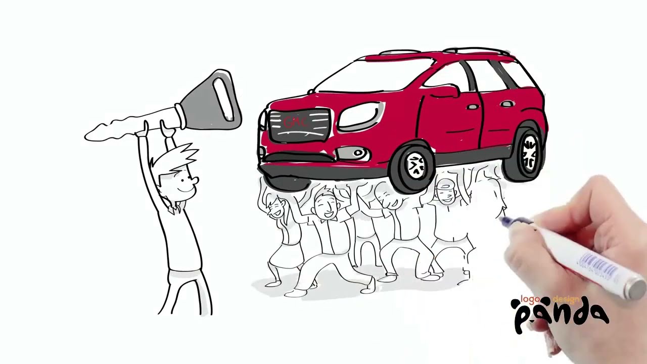Mills Motors Buick GMC - Whiteboard Explainer Video