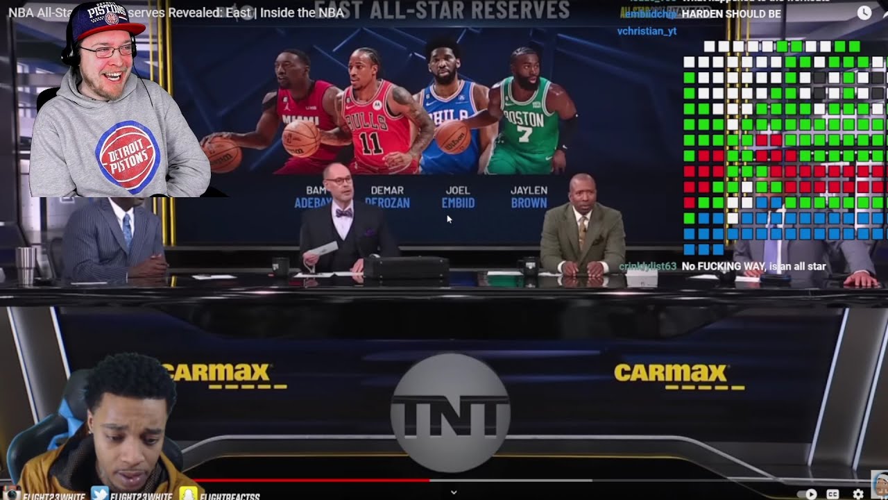 NO PISTONS?! Reacting To FlightReacts 2023 NBA All Star Reserves