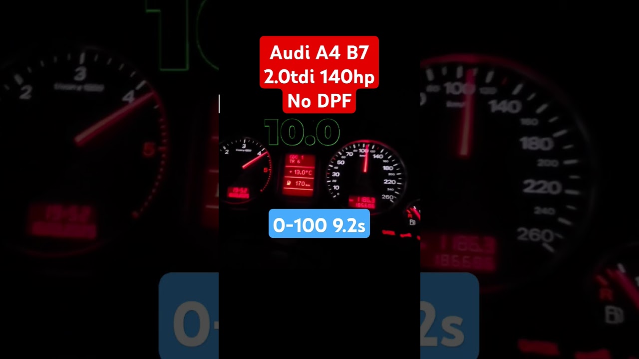 #automobile