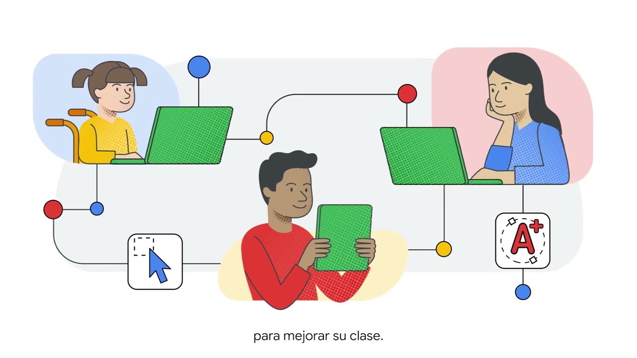 Prácticas guiadas en Google Classroom, ¡personaliza el aprendizaje de cada estudiante!