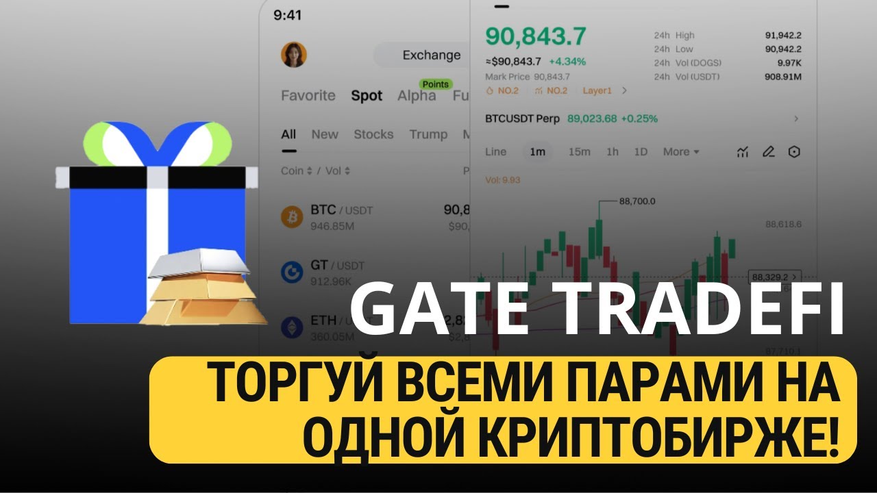 GATE TRADEFI - ТОРГУЙ ЛЮБЫМИ АКТИВАМИ ПРЯМО НА БИРЖЕ!