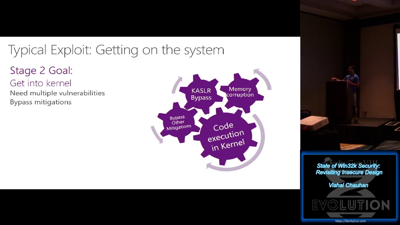 Track 4 01 State of Win32k Security Revisiting Insecure design Vishal Chauhan