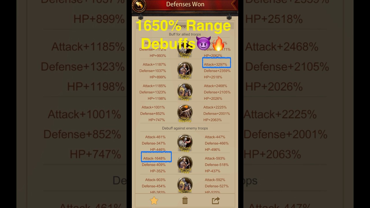 Evony T1 Trap🔥| Best Defense against big players | 1650 range Debuffs #RoadTo2K