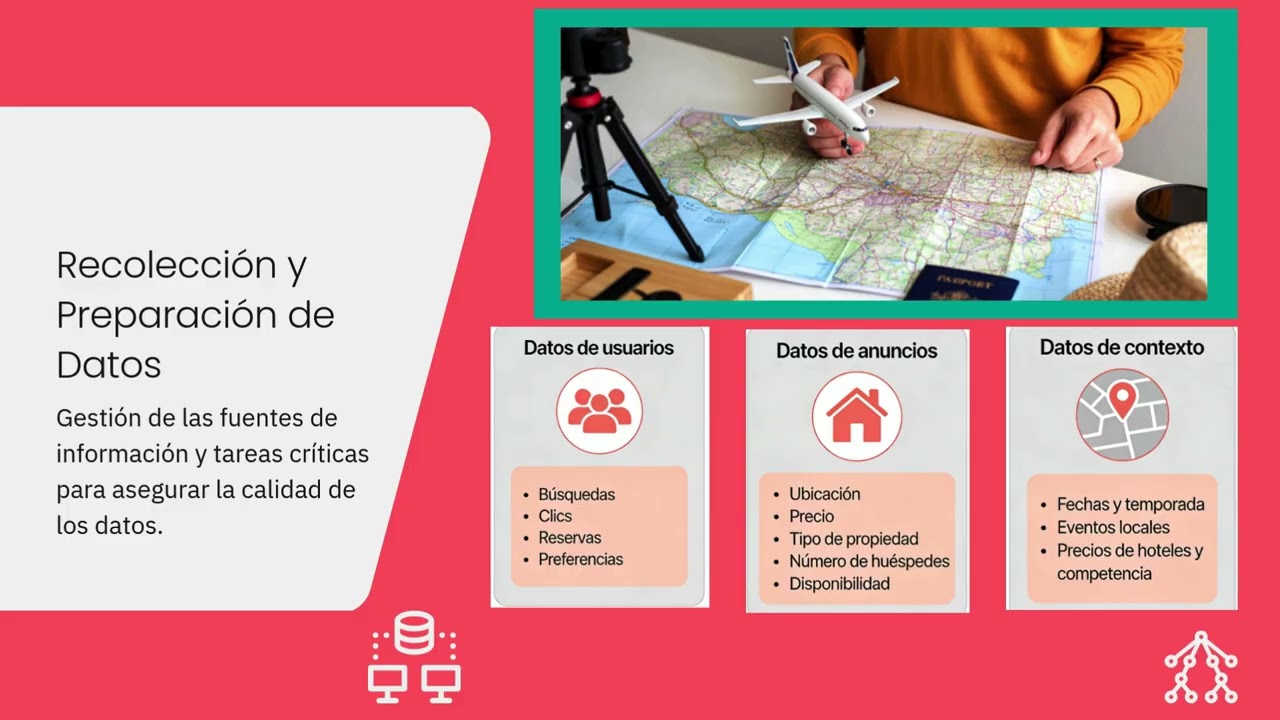 Machine Learning en Airbnb  Transformación del Sector Empresarial