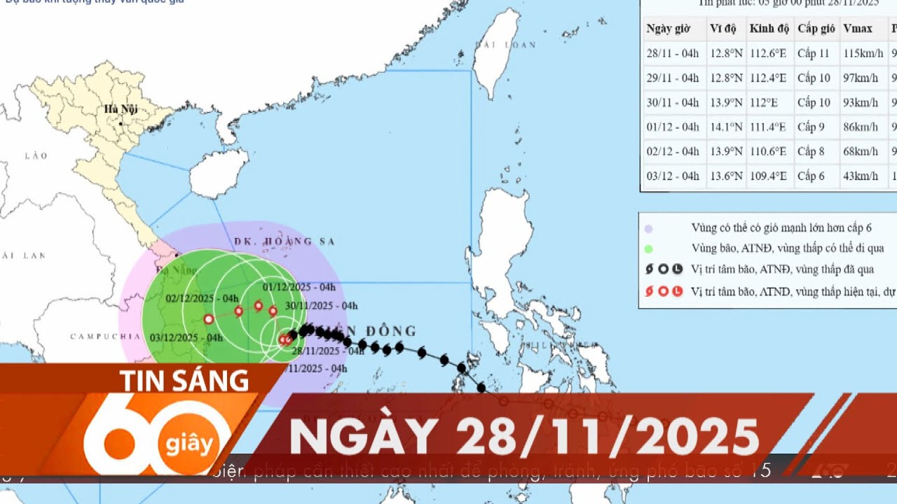 60 Giây Sáng - Ngày 28/11/2025 | HTV Tin tức