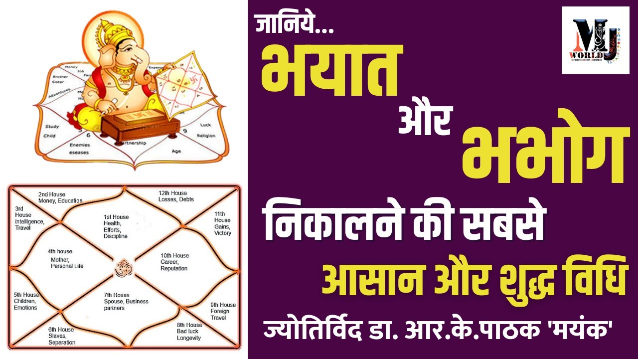 नक्षत्र के भयात और भभोग निकालने की आसान और सटीक विधि | Bhayat, Bhabhog calculation trick | Astrology