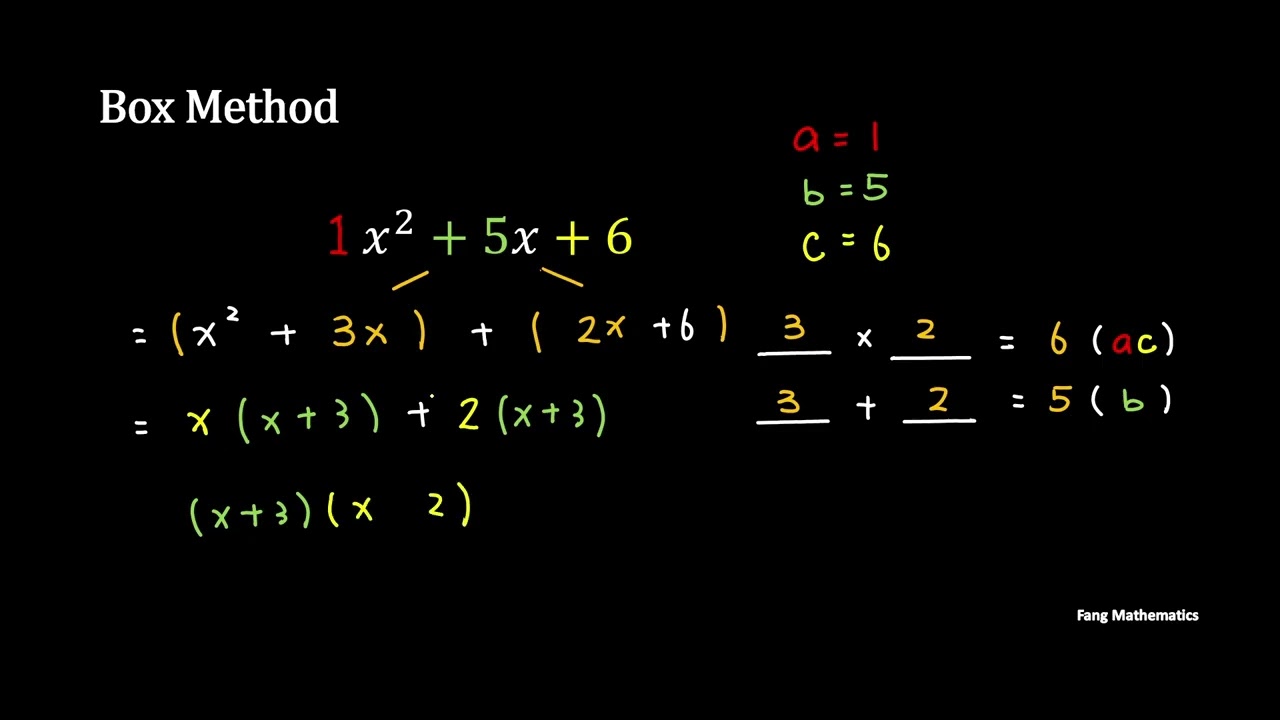 Factorisation Using the Box Method (Part 1) | Step-by-Step Algebra Tutorial | in 6 mins | Fang