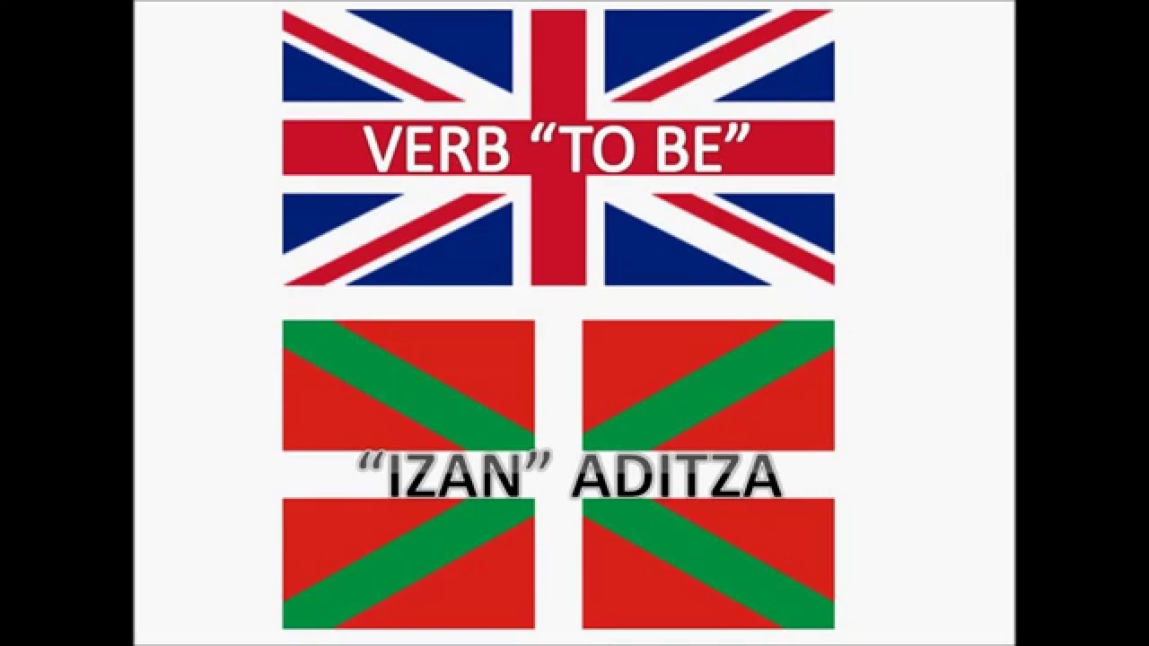Lesson 2- To be verb- The 
