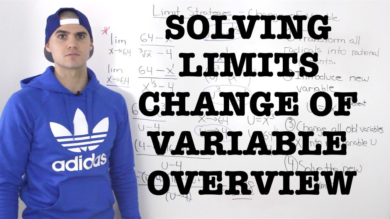 MCV4U (1.5) - Solving Limits with Change of Variable Overview - calculus