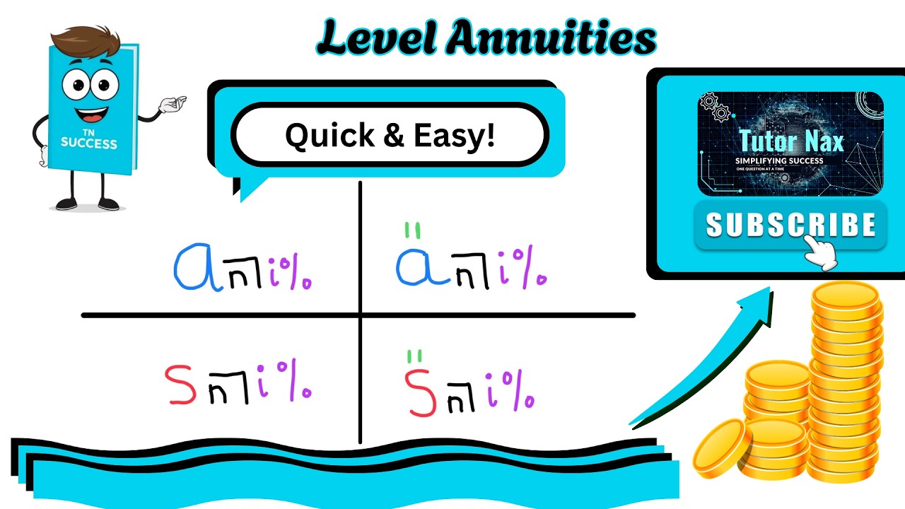 Level Annuities | Fast & Easy | Financial Mathematics