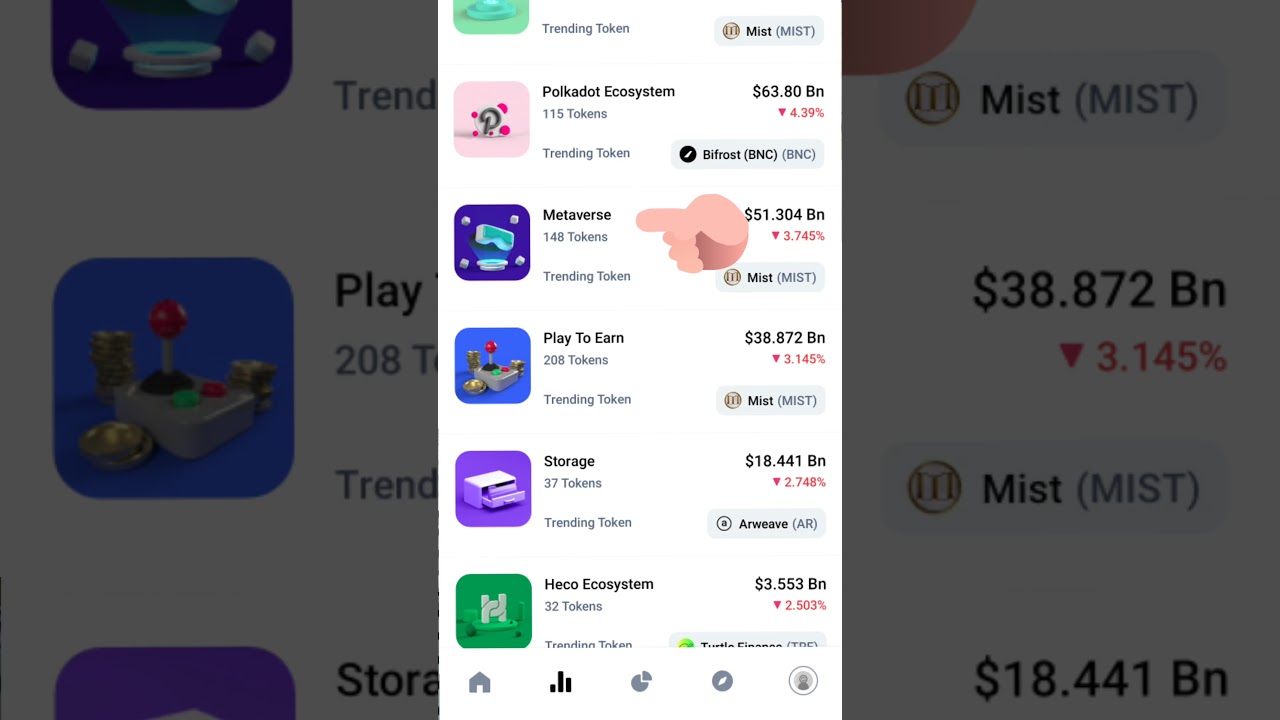 What after Metaverse ? #metaverse #mana #axie #gala #polygon #bitcoin #safemoon #shiba #inu #doge