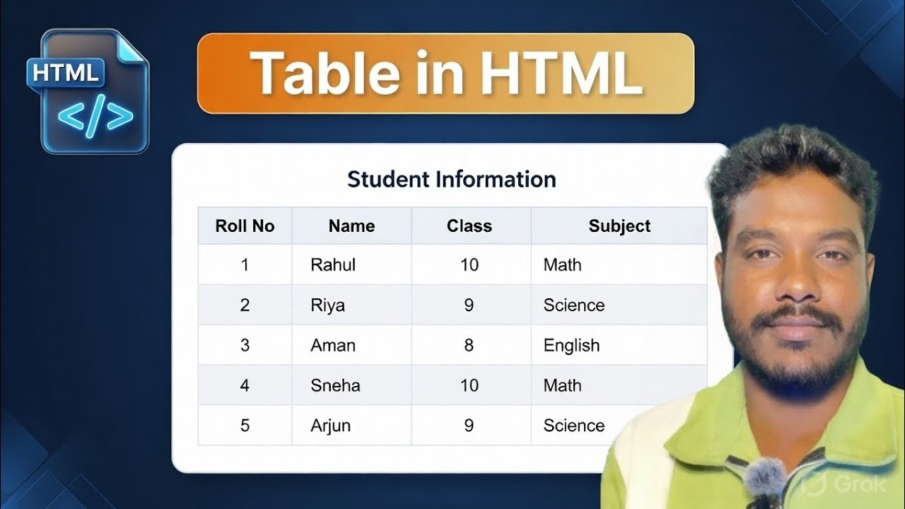 HTML Table Tutorial in Assamese | How to Create Table in HTML