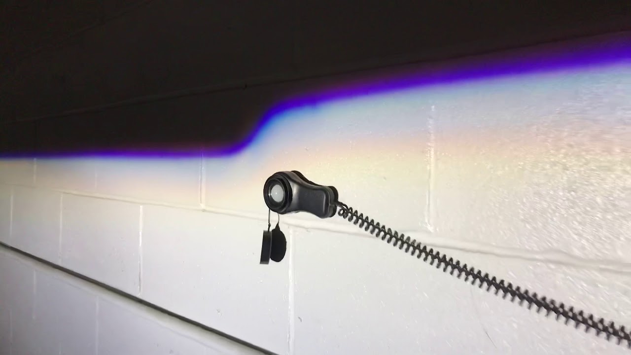 Profile Bi-LED 2.0 Projector Overview