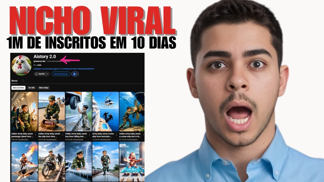 Esse É o Jeito Mais Fácil de Modelar um Canal Viral (e Pouca Gente Faz)