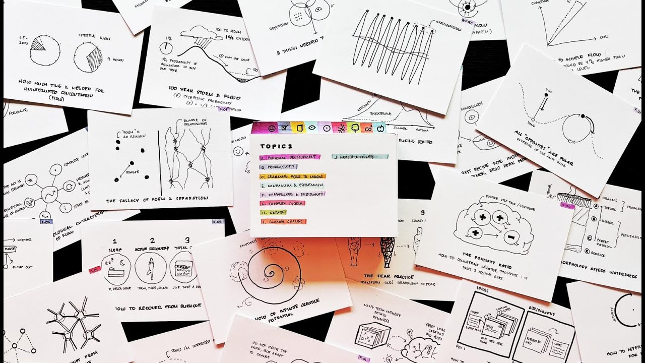 A REVOLUTIONARY WAY TO TAKE NOTES | Visual Notes + Zettelkasten System