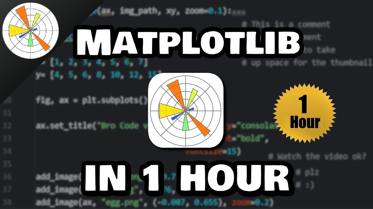 Изучите Matplotlib за 1 час! 📊