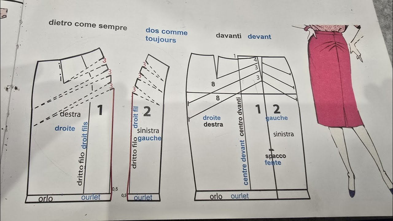 Apprenez à réaliser une jupe à plis plats /Grand Chic Italien