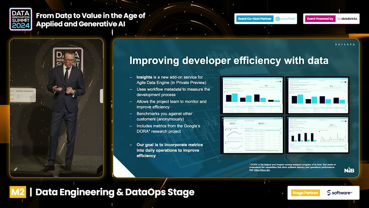 From Legacy to Cloud: Data Platform Evolution at Nordic Investment Bank