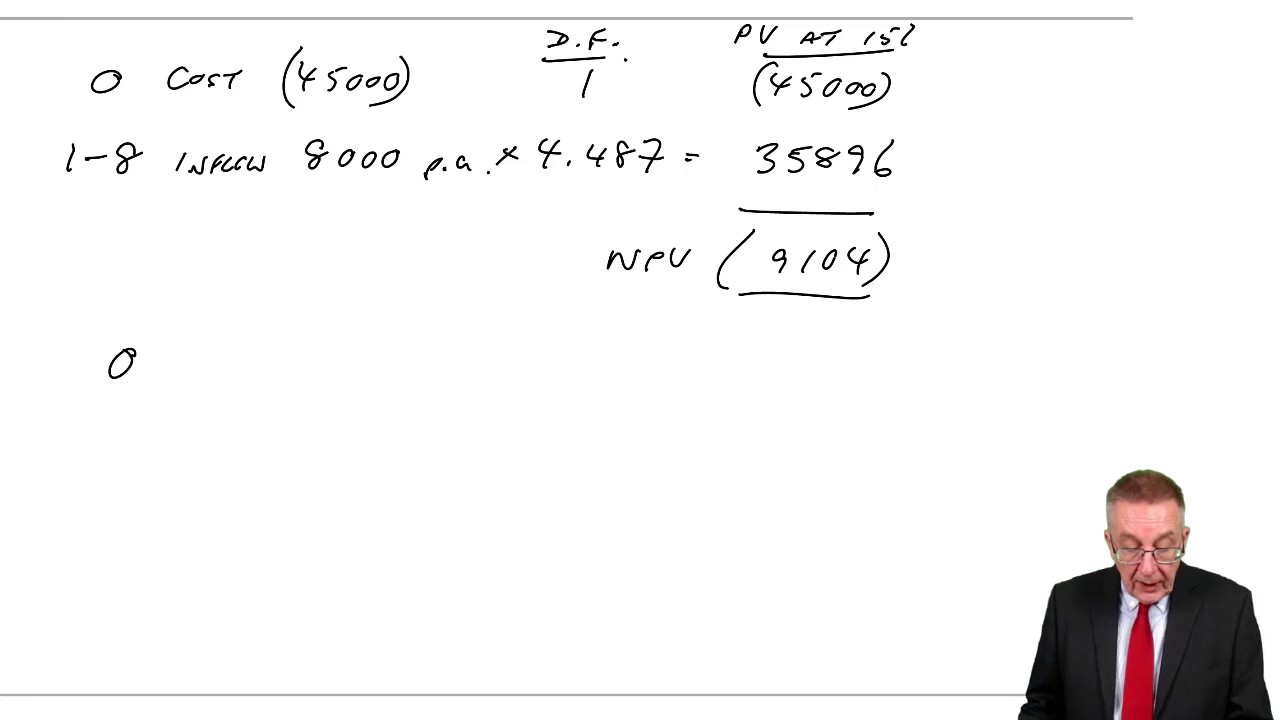 ACCA F9 Discounted Cash Flow – annuities and perpetuities