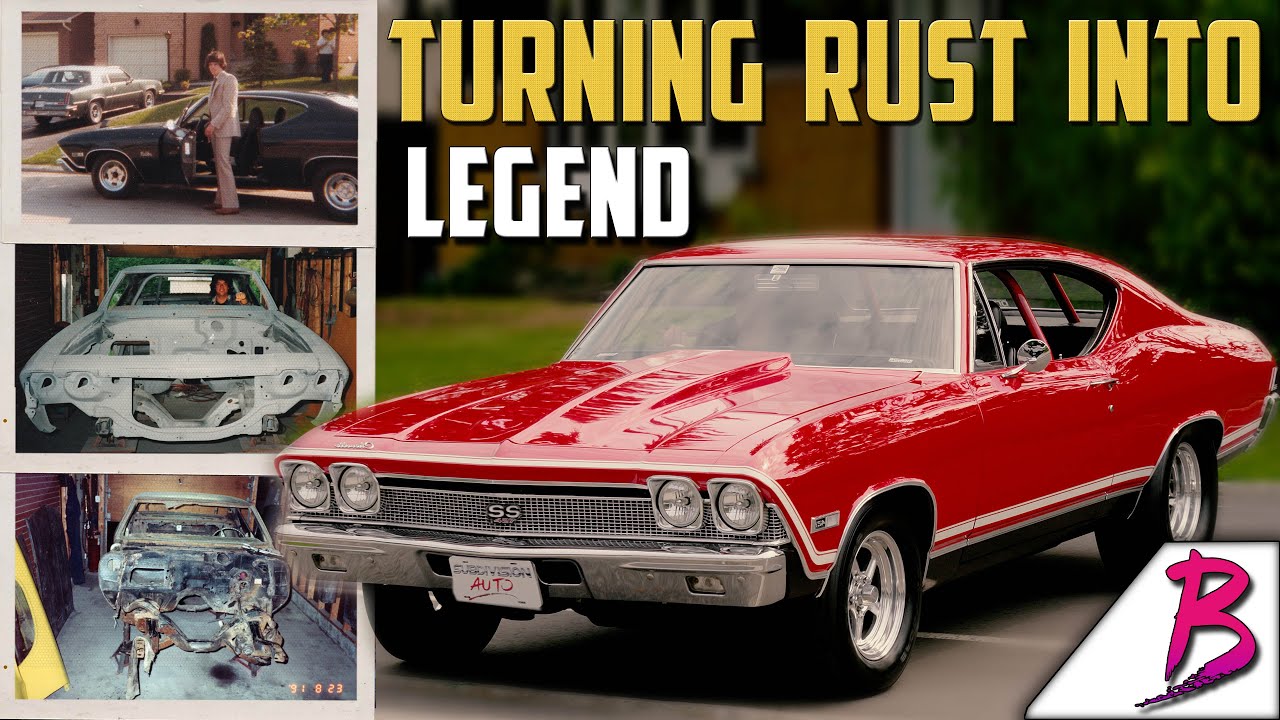 840HP Big Block Monster... 1968 Chevy Chevelle Malibu | BTW