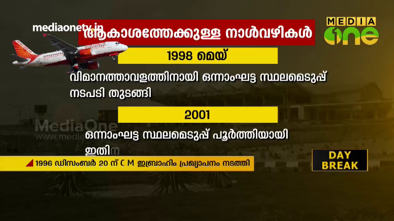 കണ്ണൂര്‍ വിമാനത്താവളത്തിന്‍റെ നാള്‍വഴികള്‍ Kannur International Airport
