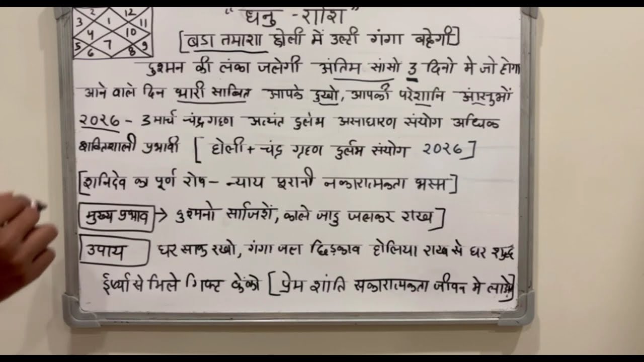 धनु राशि 04 मार्च 2026 होली में उलटी गंगा बहेगी बड़ा तमाशा खड़ा होकर रहेगा@dhanujyotish9368
