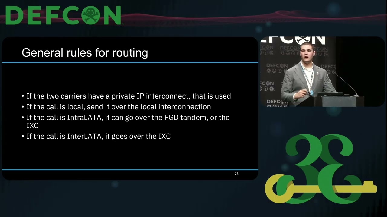 DEF CON 33 - Journey to the center of PSTN - I became a phone company. You should too - Enzo Damato
