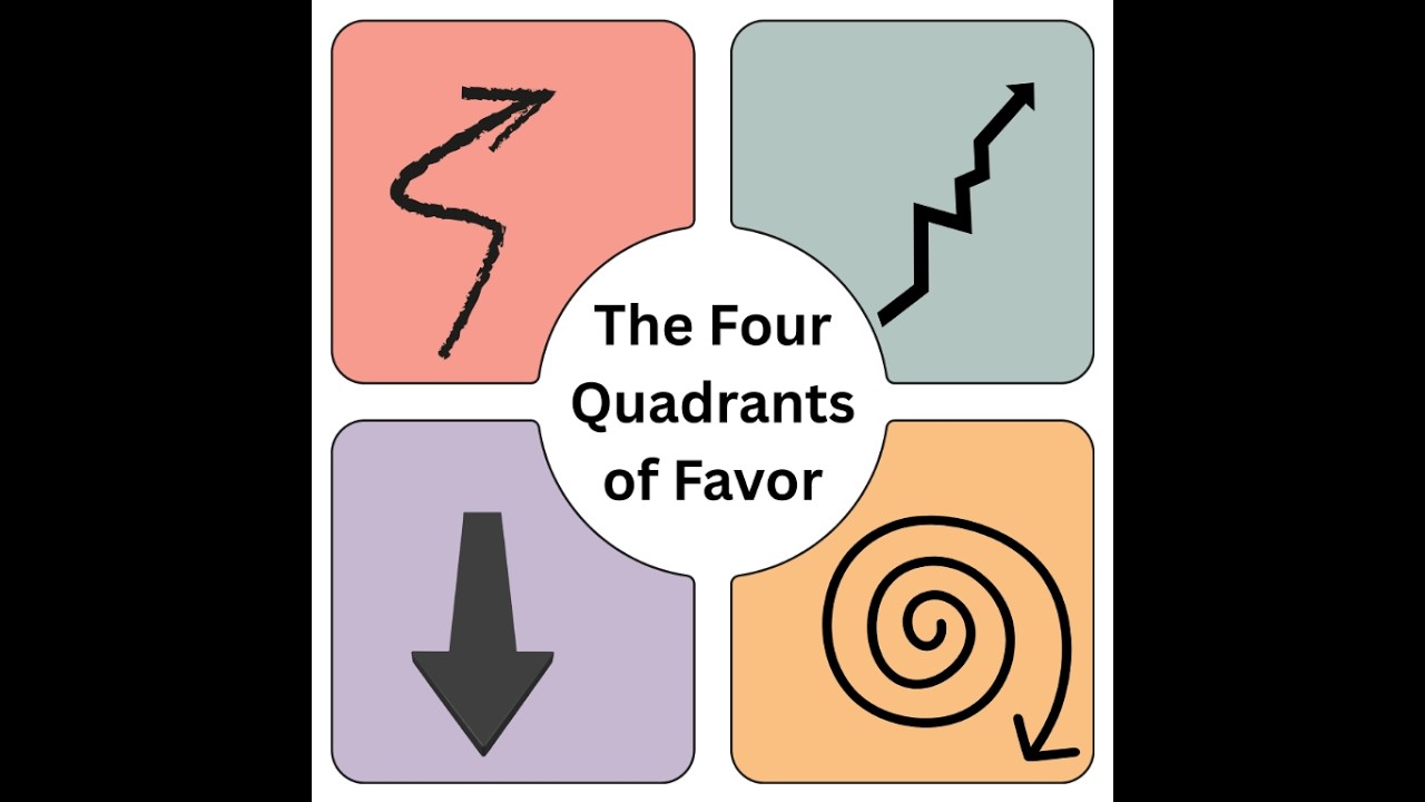 The Four Quadrants of Favor | (Relaxing Lecture)