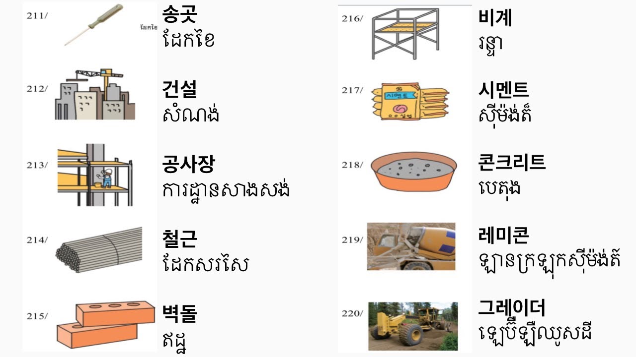 រៀនពាក្យភាសាកូរ៉េ1000ពាក្យវាក្យស័ព្ទ,ពាក្យ;នាម