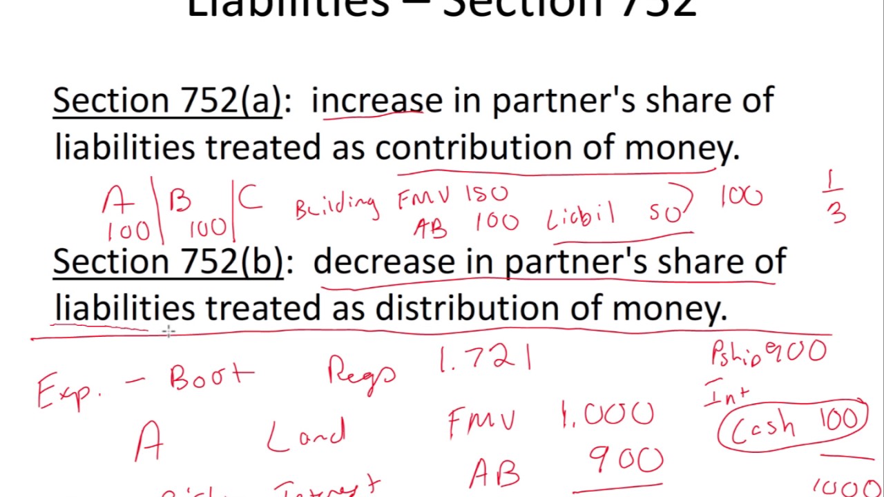 Contributions to Partnerships