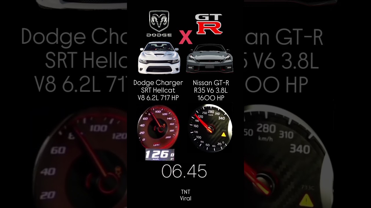 Dodge Charger SRT Hellcat V8 6.2L 717 HP vs Nissan GT-R R35 V6 3.8L 1600 HP