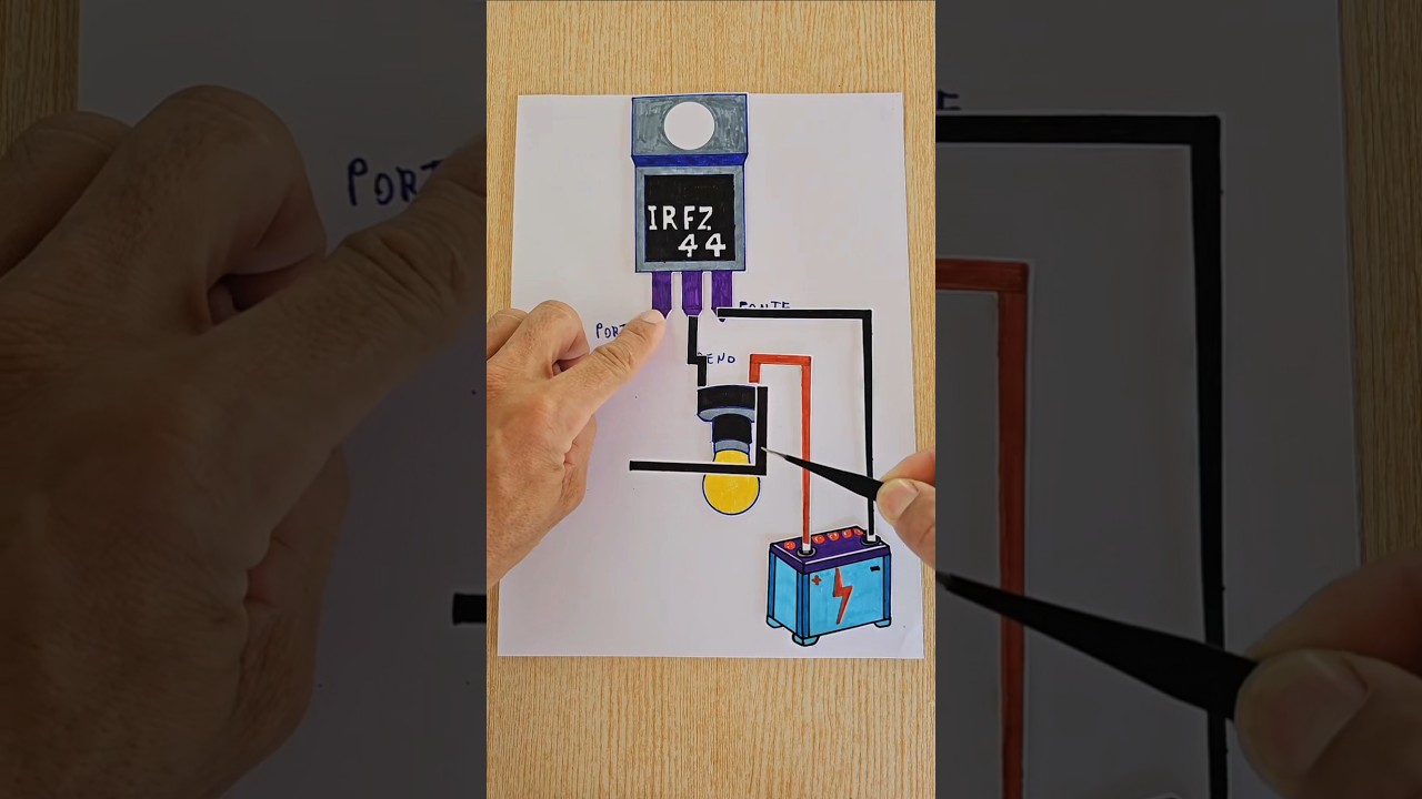 o MOSFET funciona como uma torneira eletrônica.
