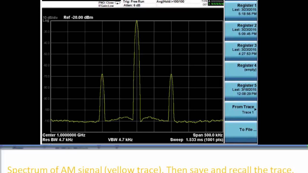 Spectrum Analysis Hint 8 Measuring Burst Signals