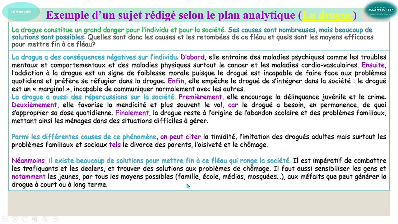 Plan analytique exemple sujet rédigé de la drogue les causes, les conséquences et les solutions
