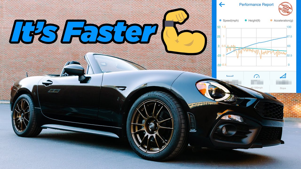 1446+ Turbo 124 Spider Getting Faster & More Power On The Way!