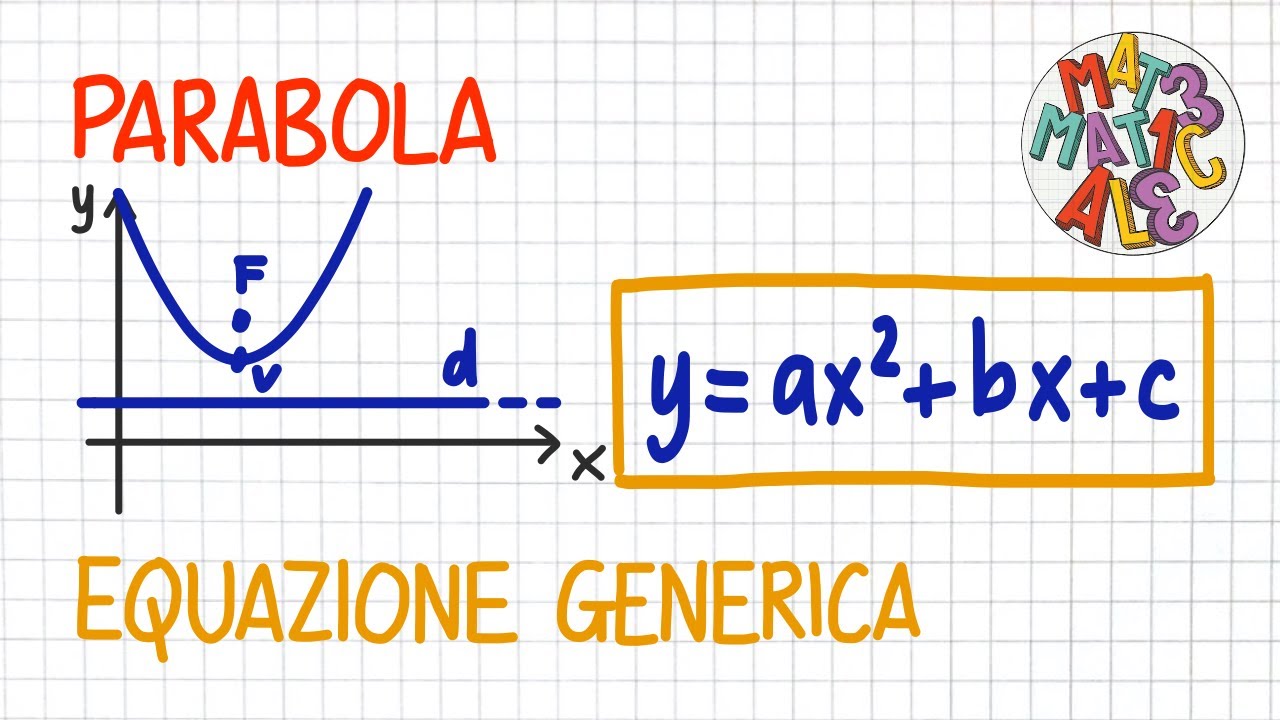 PARABOLA - come si ricava l'equazione generica _ CN20