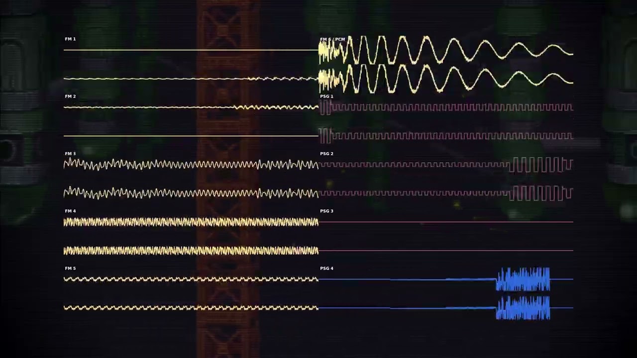 Rockman & Forte - Dynamo Man (YM2612 Cover)