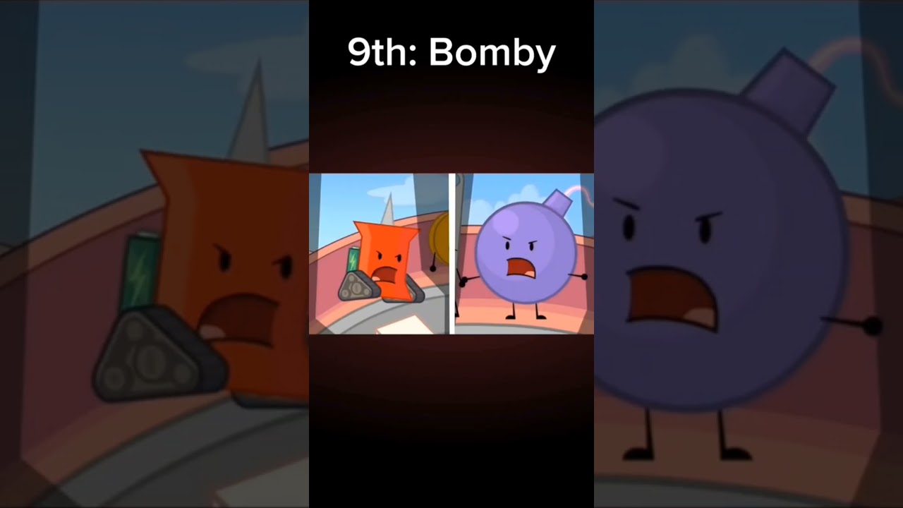 BFDIA elimination order as of BFDIA 23 