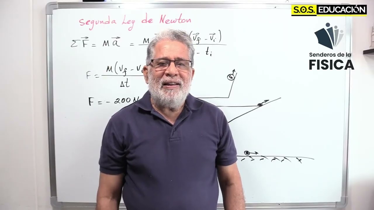 1109 -  Segunda Ley de Newton
