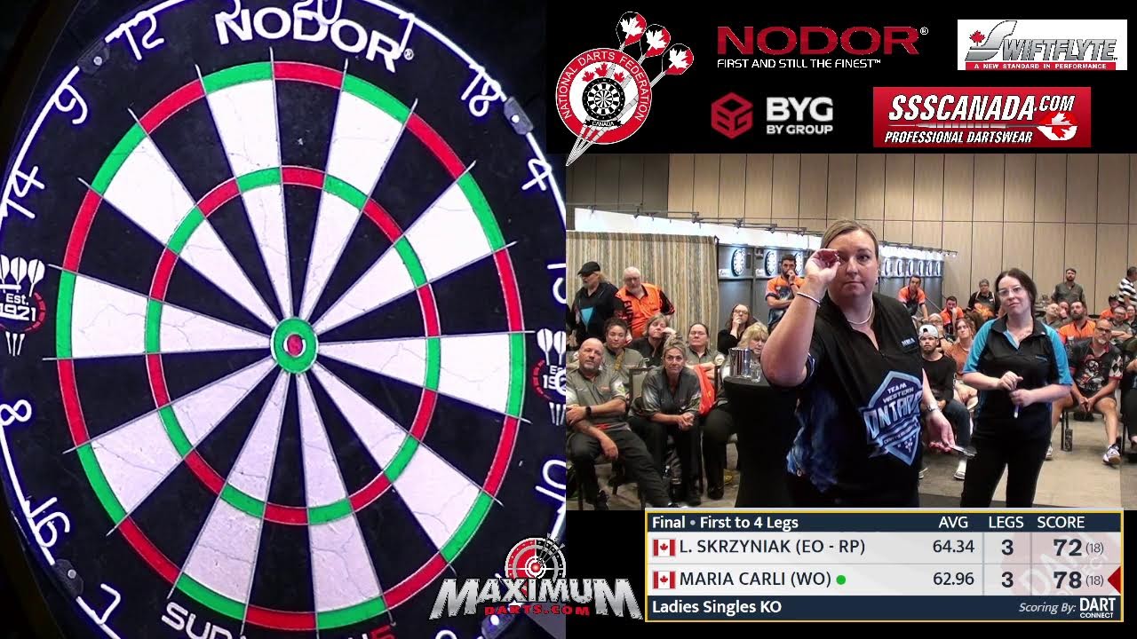 2024 NDFC Canadian Nationals Womens Singles Finals