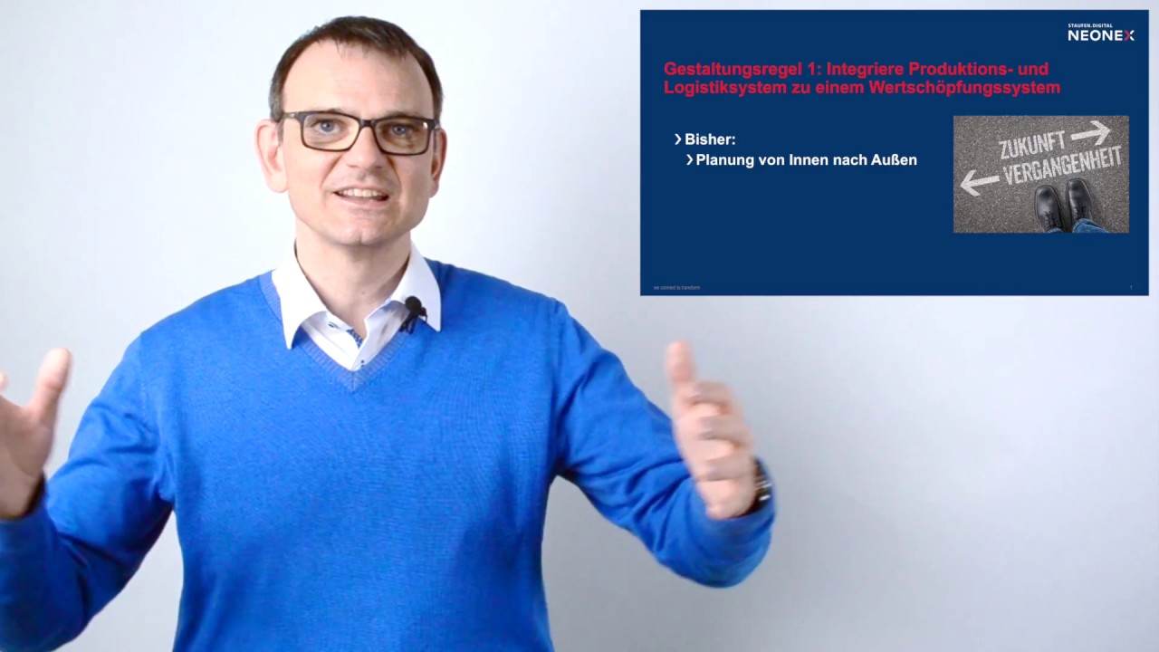 Integration von Produktions- und Logistiksystem zu einem Wertsch&ouml;pfungssystem