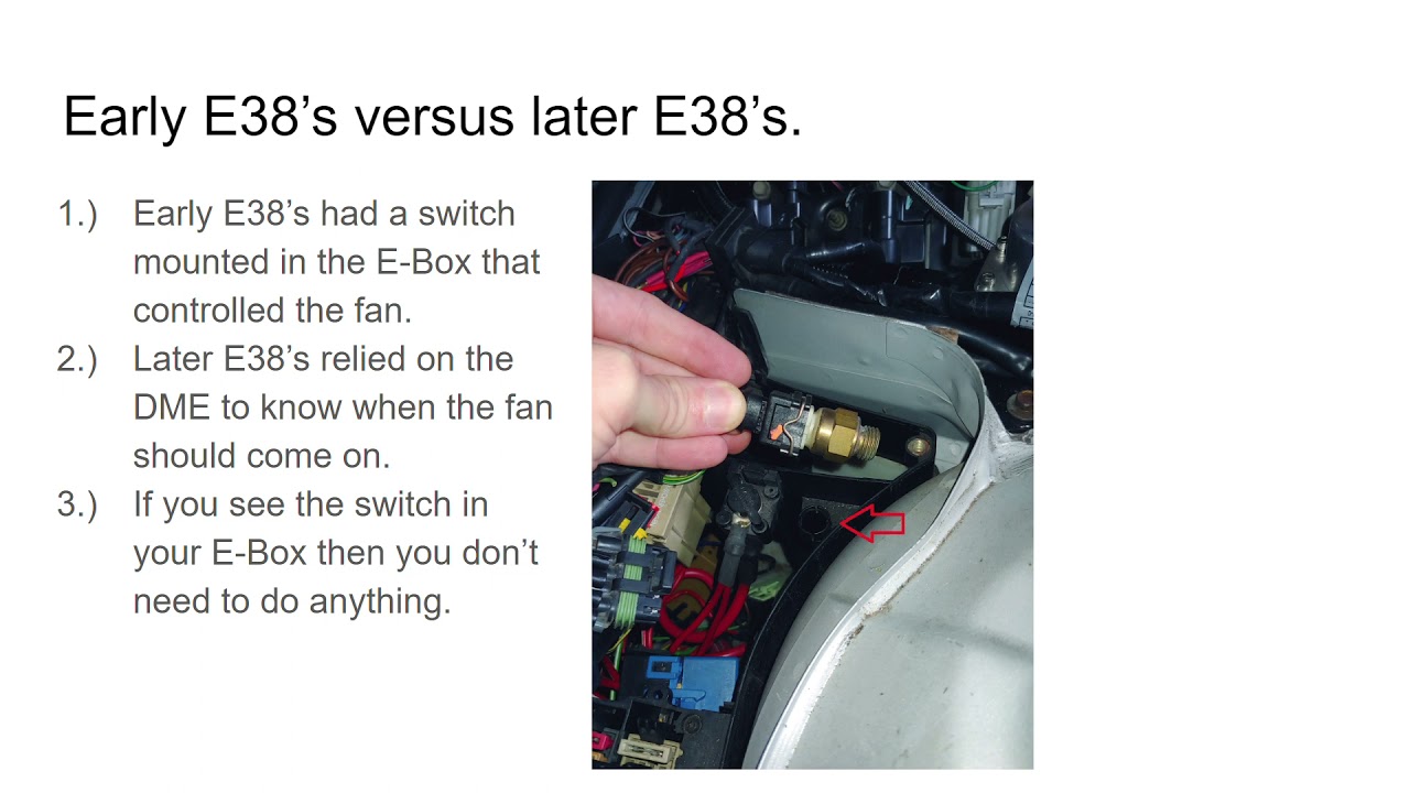 E-Box Fan