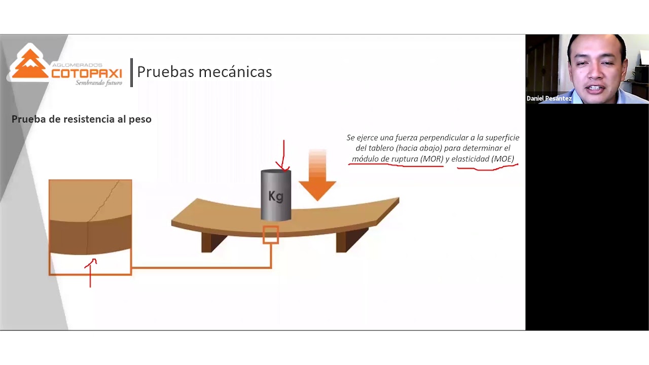 Tablero Aglomerado: Usos y aplicaciones